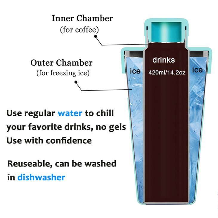 Iced Coffee Maker On The Go for sale