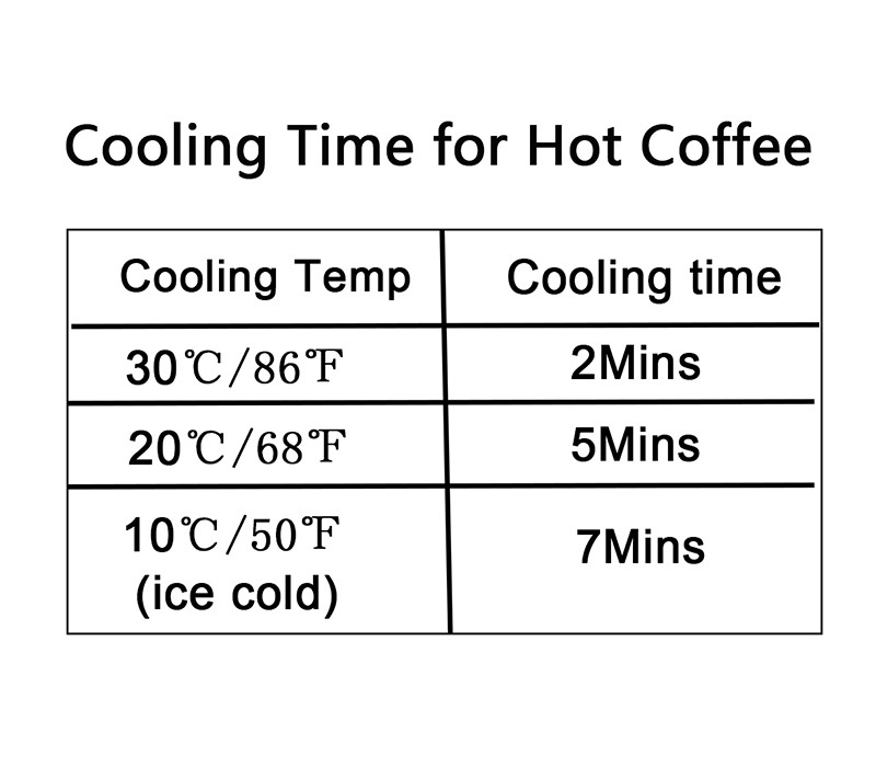 China Iced Coffee Maker with Lid OEM China Iced Coffee Maker with Lid OEM